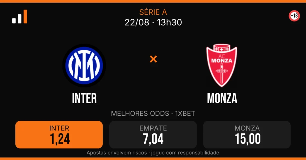 Inter x Monza — card do confronto com odds (OddsFutebol)