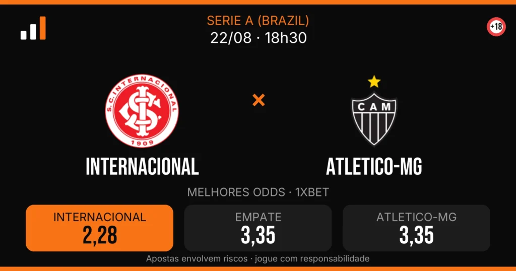 Internacional x Atletico-MG — card do confronto com odds (OddsFutebol)