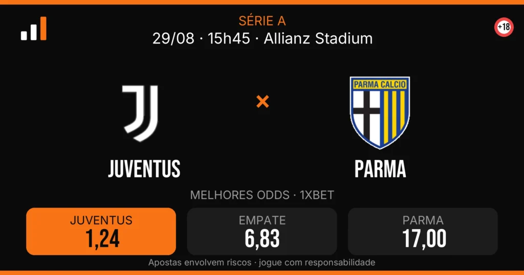 Juventus x Parma — card do confronto com odds (OddsFutebol)