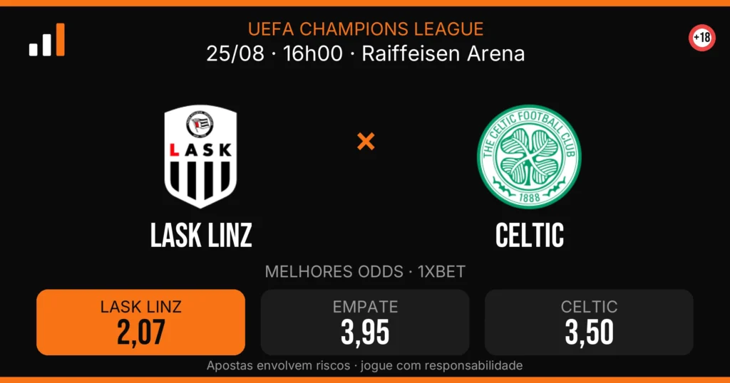 Lask Linz x Celtic — card do confronto com odds (OddsFutebol)
