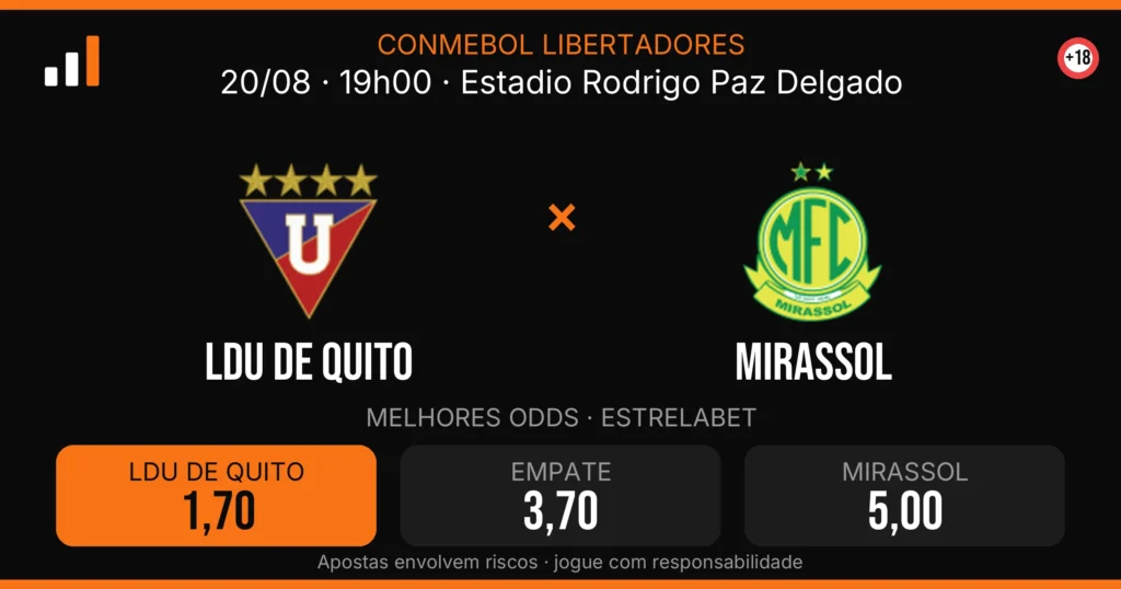 LDU de Quito x Mirassol — card do confronto com odds (OddsFutebol)