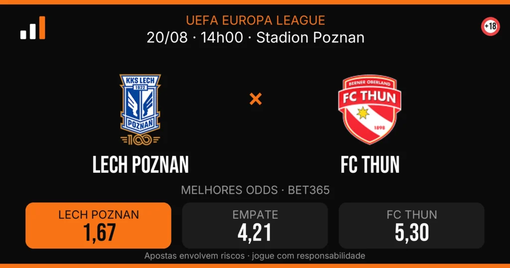 Lech Poznan x FC Thun — card do confronto com odds (OddsFutebol)