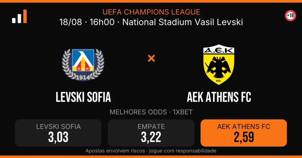Levski Sofia x AEK Athens FC — card do confronto com odds (OddsFutebol)