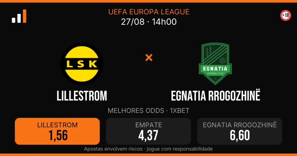 Lillestrom x Egnatia Rrogozhinë — card do confronto com odds (OddsFutebol)