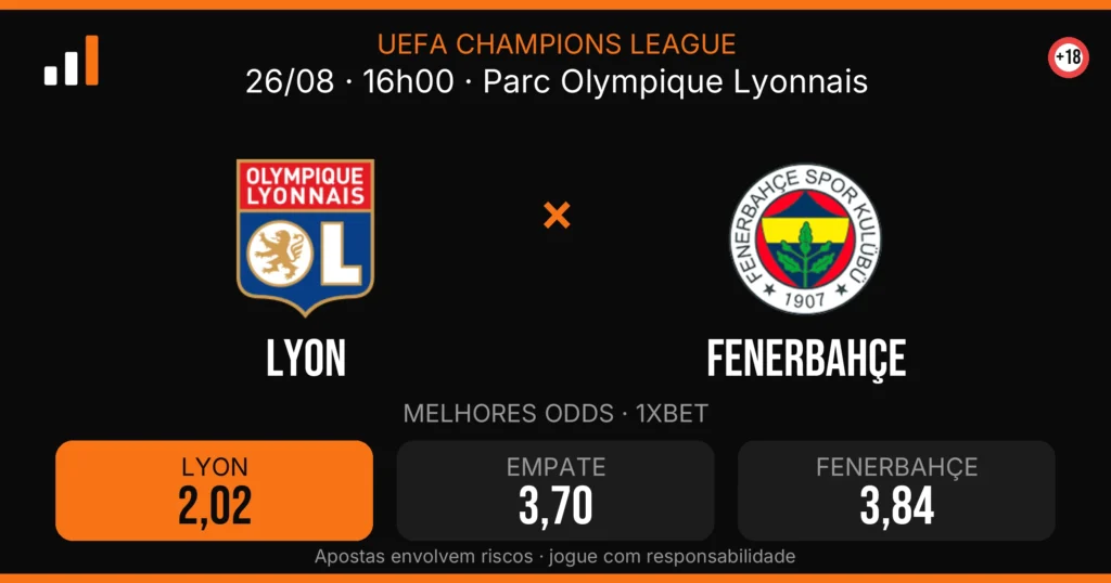 Lyon x Fenerbahçe — card do confronto com odds (OddsFutebol)