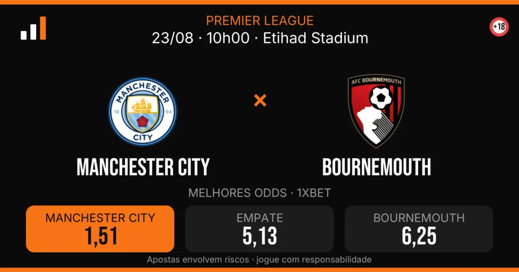 Manchester City x Bournemouth — card do confronto com odds (OddsFutebol)