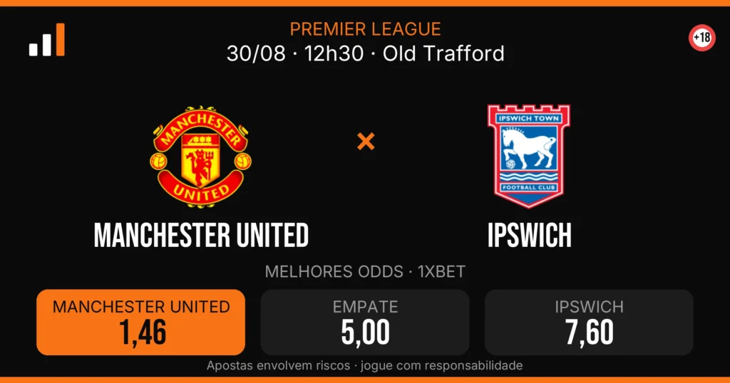 Manchester United x Ipswich — card do confronto com odds (OddsFutebol)