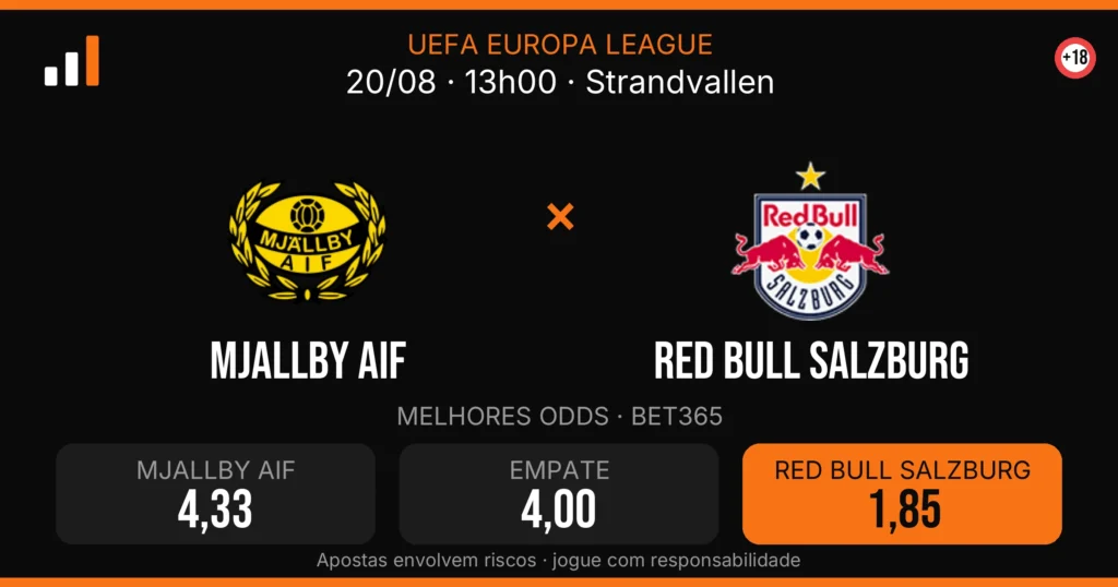 Mjallby AIF x Red Bull Salzburg — card do confronto com odds (OddsFutebol)