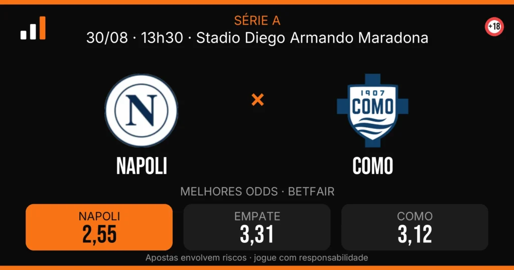 Napoli x Como — card do confronto com odds (OddsFutebol)