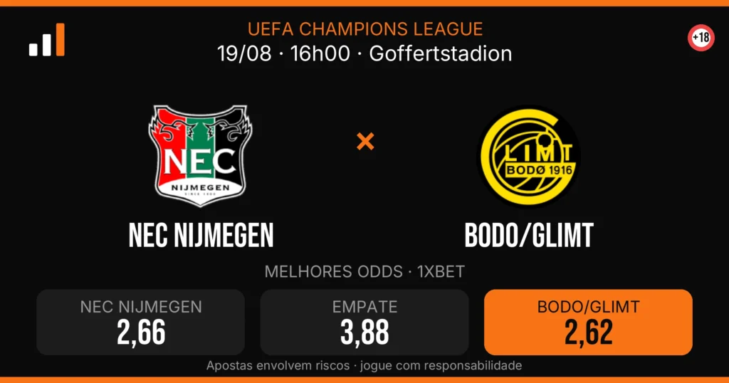 NEC Nijmegen x Bodo/Glimt — card do confronto com odds (OddsFutebol)