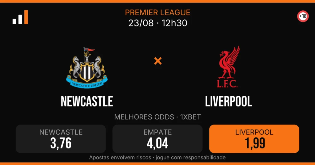 Newcastle x Liverpool — card do confronto com odds (OddsFutebol)