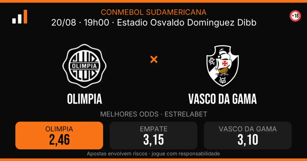 Olimpia x Vasco DA Gama — card do confronto com odds (OddsFutebol)