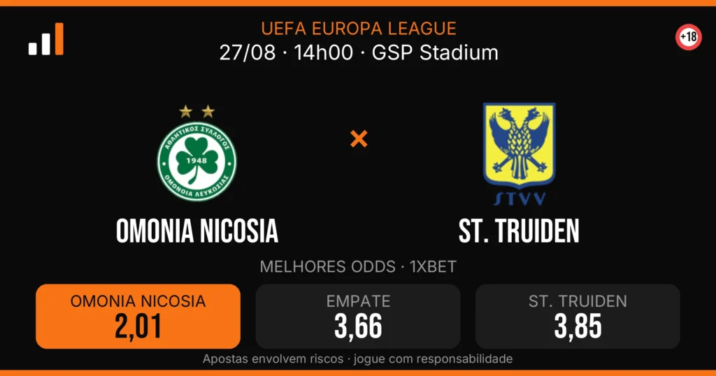 Omonia Nicosia x St. Truiden — card do confronto com odds (OddsFutebol)