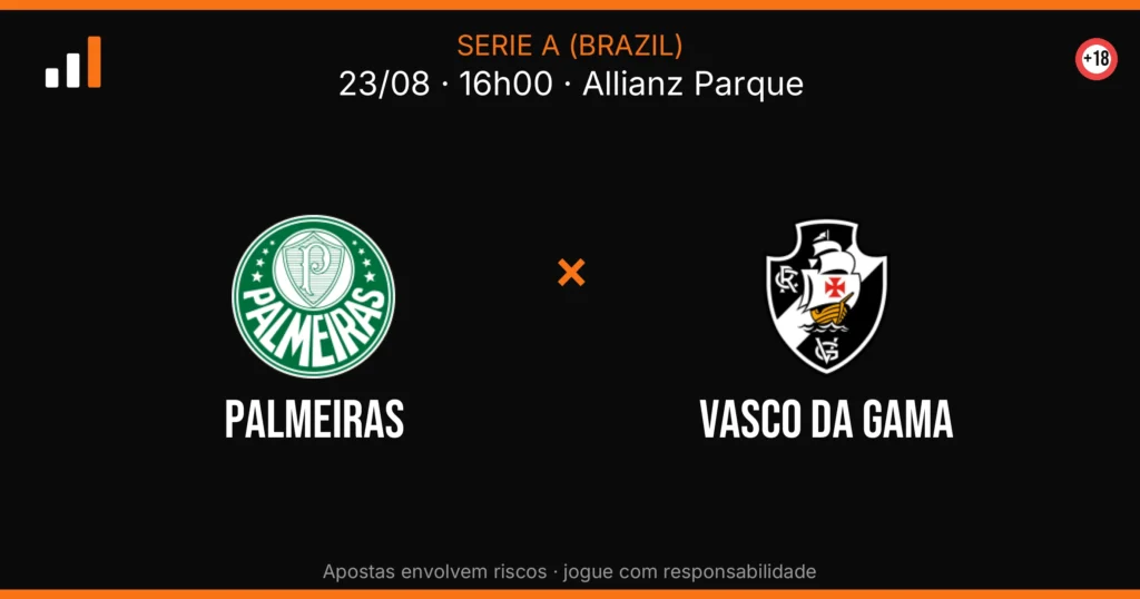 Palmeiras x Vasco DA Gama — card do confronto com odds (OddsFutebol)