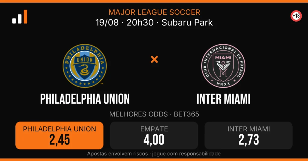 Philadelphia Union x Inter Miami — card do confronto com odds (OddsFutebol)