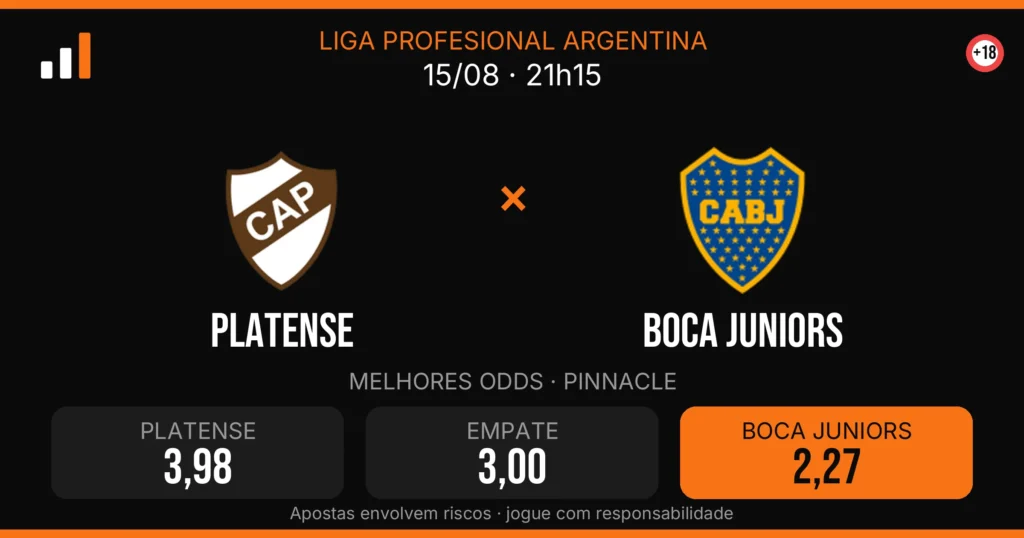 Platense x Boca Juniors — card do confronto com odds (OddsFutebol)