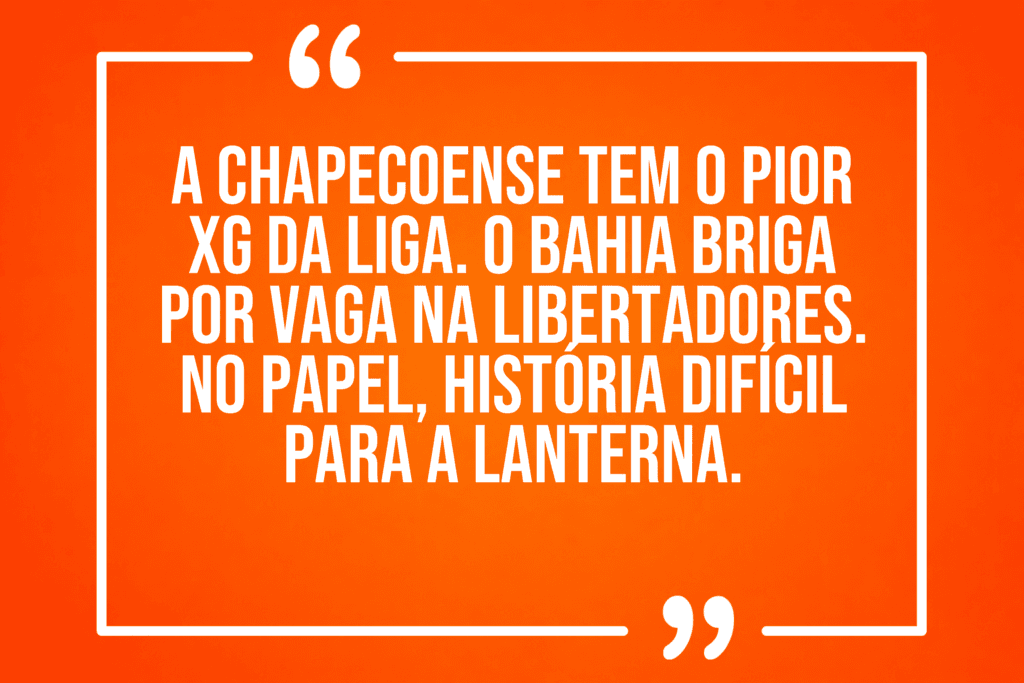 Análise em destaque