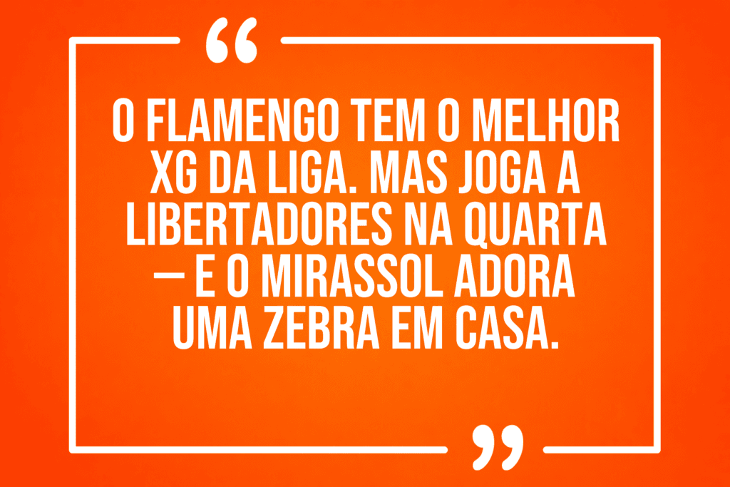 Análise em destaque