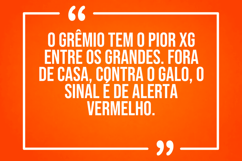Análise em destaque