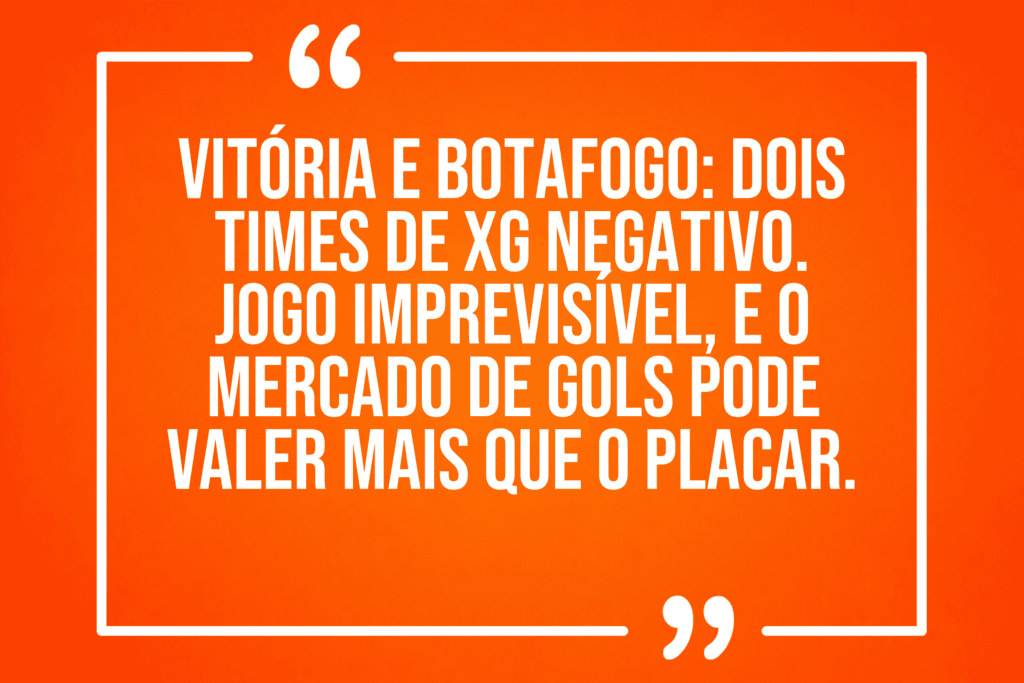 Análise em destaque