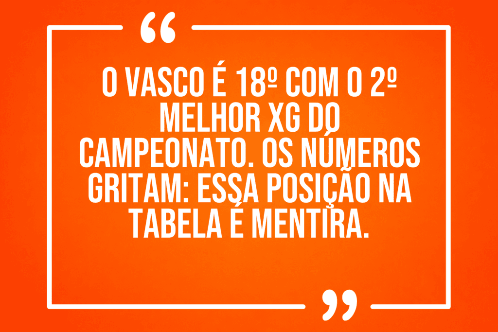 Análise em destaque