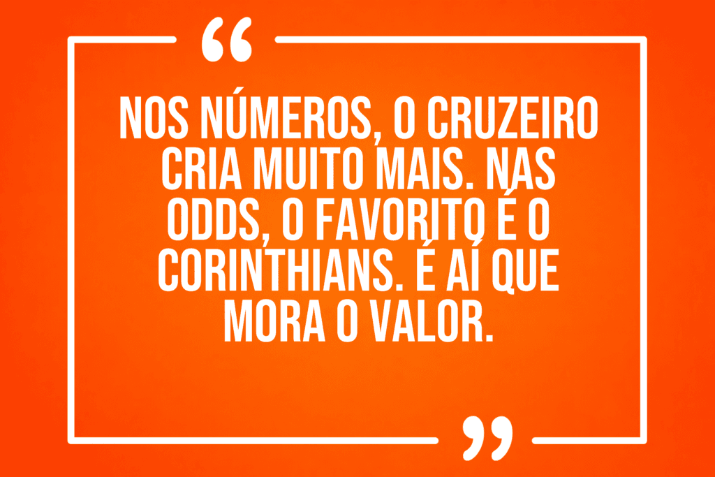 Análise em destaque