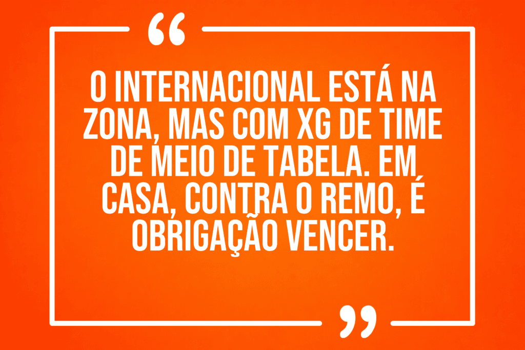 Análise em destaque