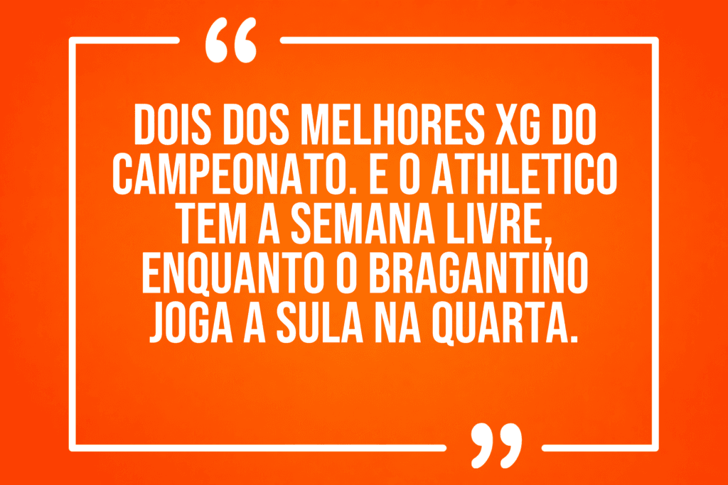 Análise em destaque
