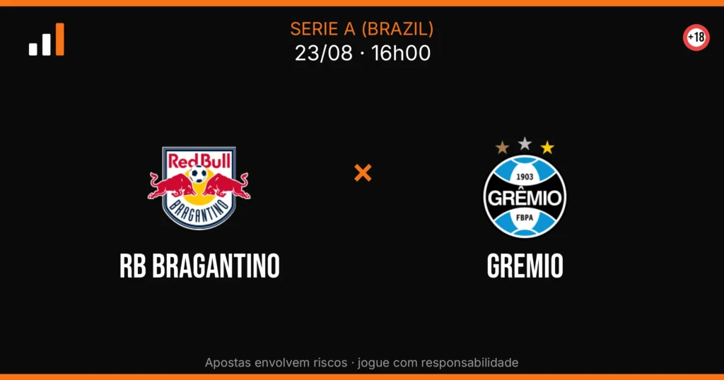 RB Bragantino x Gremio — card do confronto com odds (OddsFutebol)