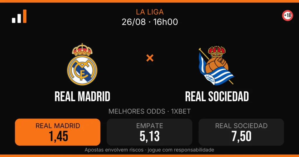 Real Madrid x Real Sociedad — card do confronto com odds (OddsFutebol)