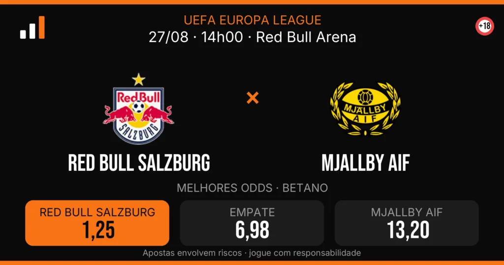 Red Bull Salzburg x Mjallby AIF — card do confronto com odds (OddsFutebol)
