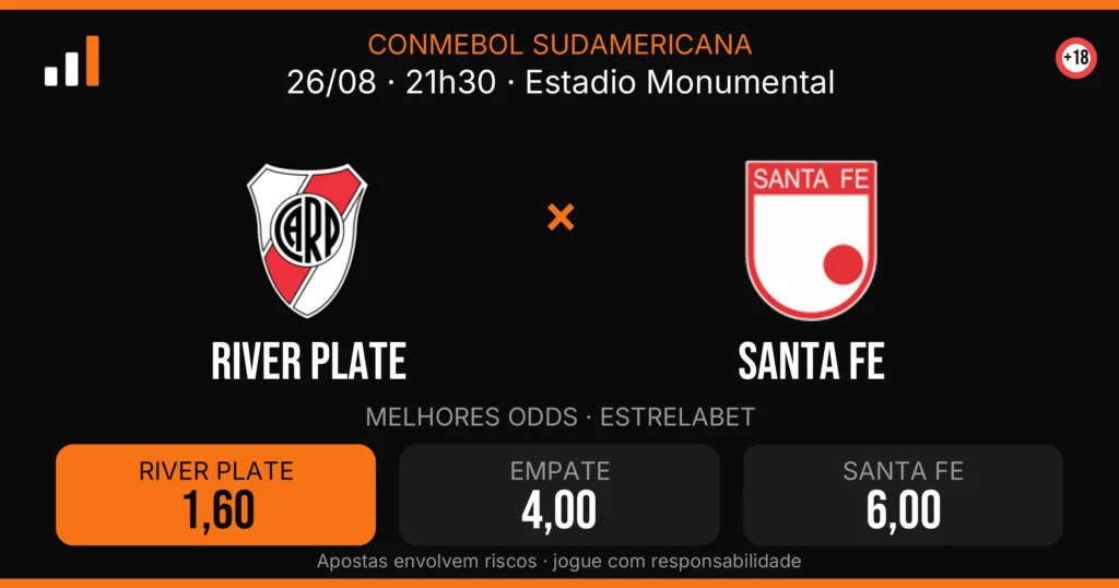 River Plate x Santa Fe — card do confronto com odds (OddsFutebol)