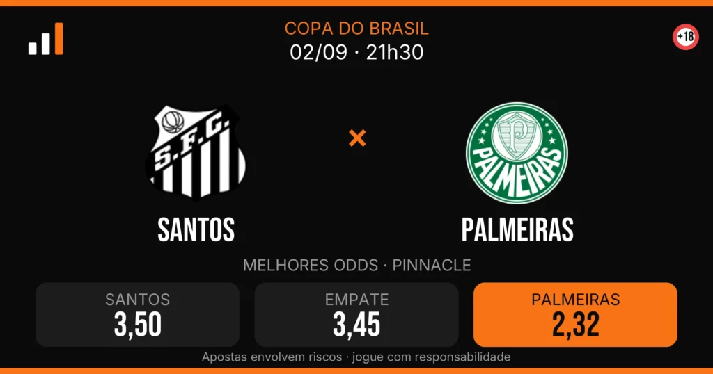 Santos x Palmeiras — card do confronto com odds (OddsFutebol)