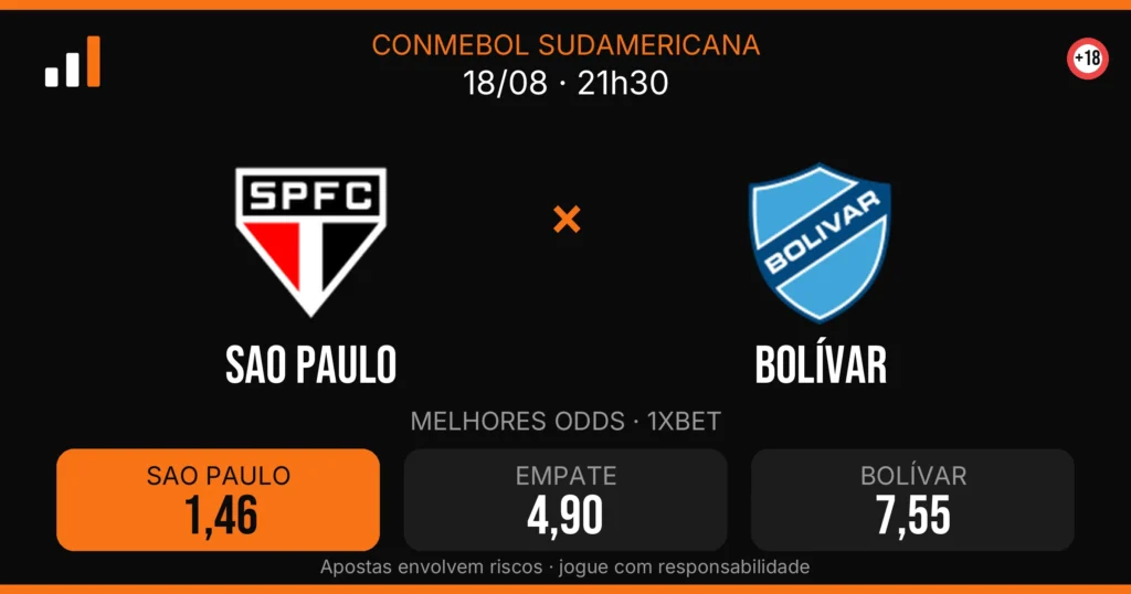 Sao Paulo x Bolívar — card do confronto com odds (OddsFutebol)