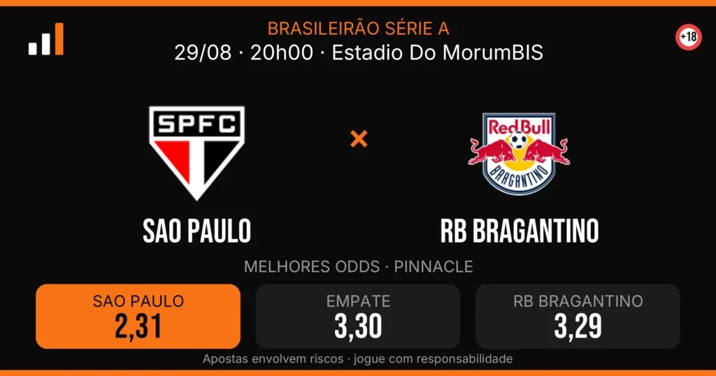 Sao Paulo x RB Bragantino — card do confronto com odds (OddsFutebol)