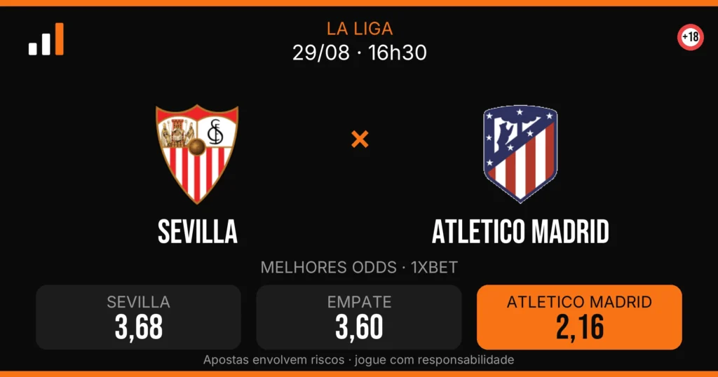 Sevilla x Atletico Madrid — card do confronto com odds (OddsFutebol)