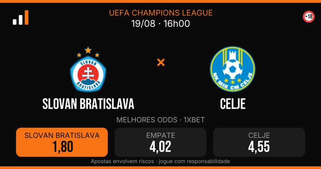 Slovan Bratislava x Celje — card do confronto com odds (OddsFutebol)