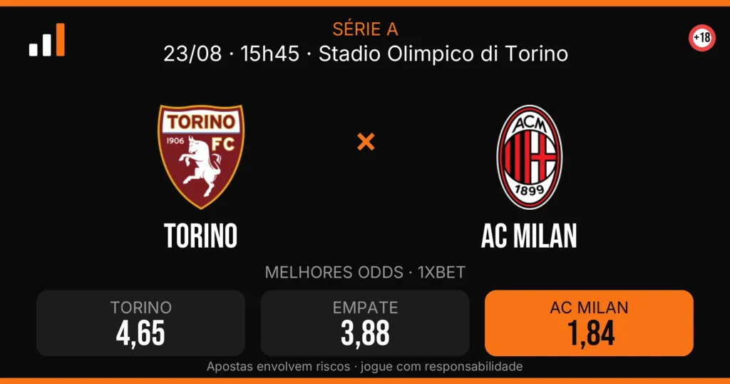 Torino x AC Milan — card do confronto com odds (OddsFutebol)