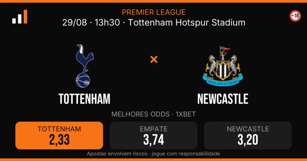 Tottenham x Newcastle — card do confronto com odds (OddsFutebol)