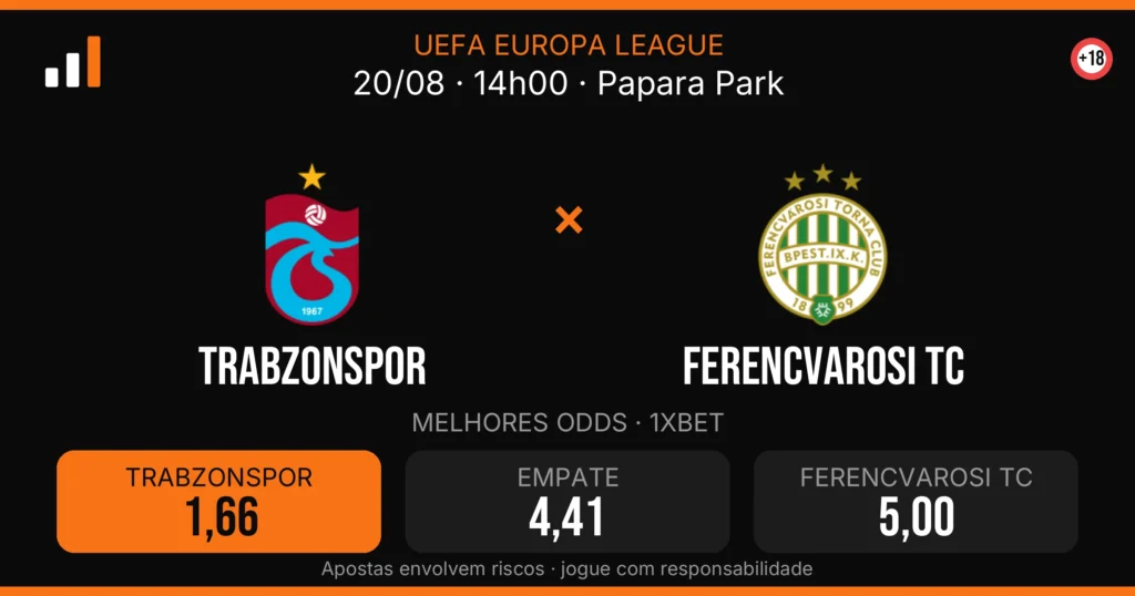 Trabzonspor x Ferencvarosi TC — card do confronto com odds (OddsFutebol)