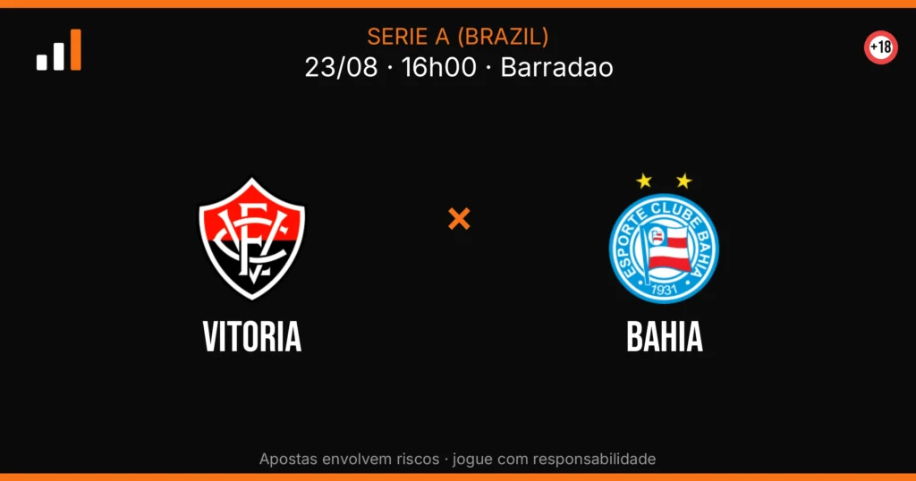 Vitoria x Bahia — card do confronto com odds (OddsFutebol)