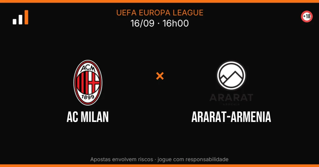 AC Milan x Ararat-Armenia — card do confronto com odds (OddsFutebol)