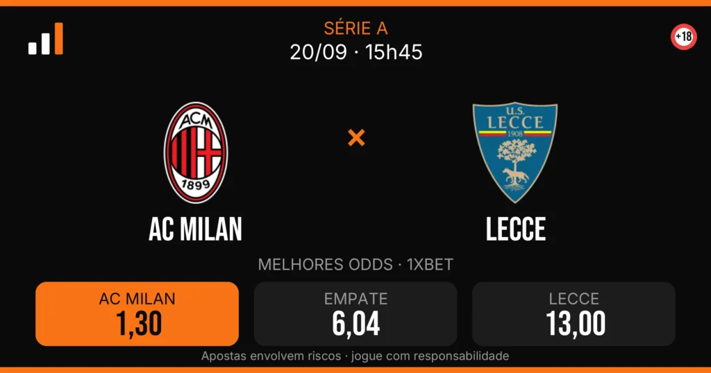 AC Milan x Lecce — card do confronto com odds (OddsFutebol)
