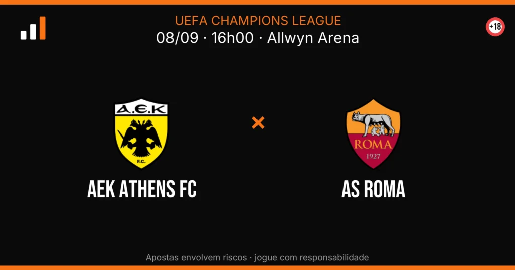 AEK Athens FC x AS Roma — card do confronto com odds (OddsFutebol)