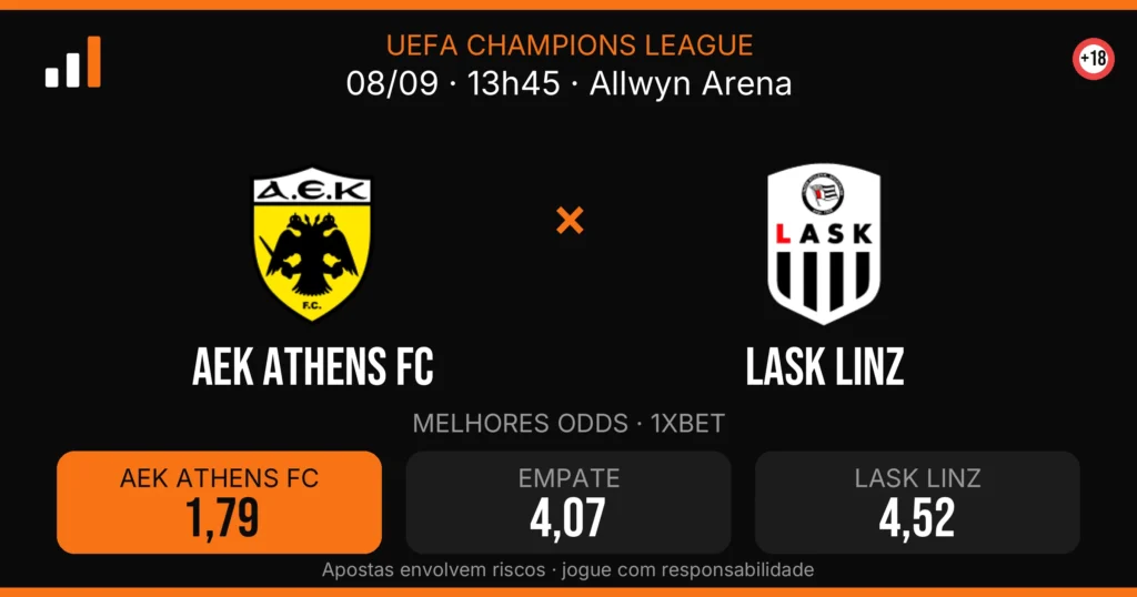 AEK Athens FC x Lask Linz — card do confronto com odds (OddsFutebol)