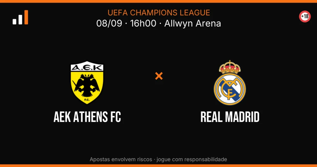 AEK Athens FC x Real Madrid — card do confronto com odds (OddsFutebol)