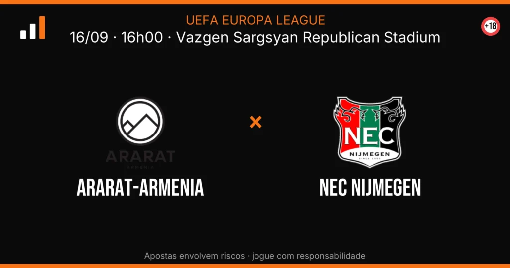 Ararat-Armenia x NEC Nijmegen — card do confronto com odds (OddsFutebol)