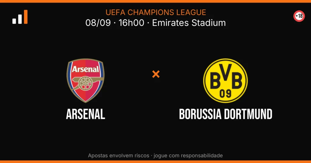 Arsenal x Borussia Dortmund — card do confronto com odds (OddsFutebol)