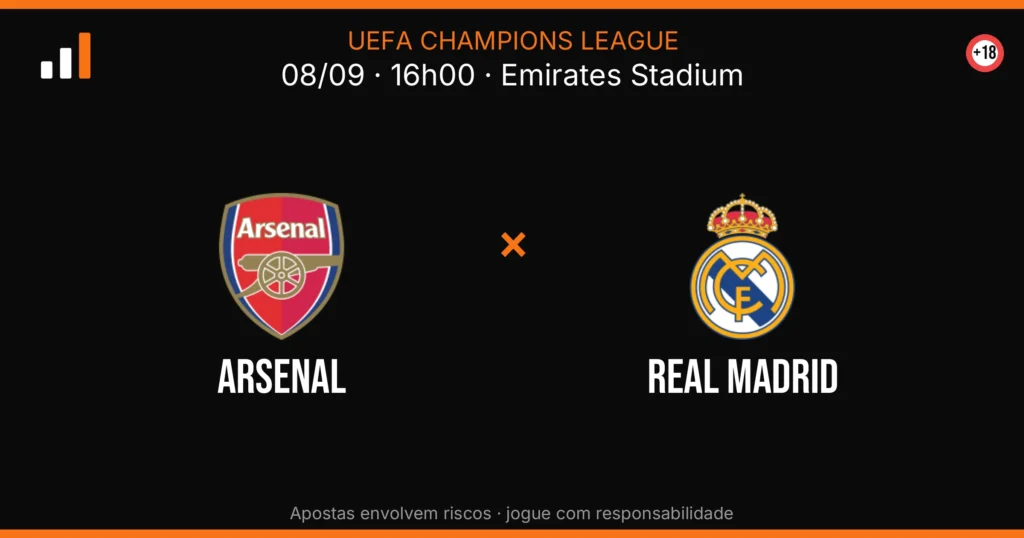 Arsenal x Real Madrid — card do confronto com odds (OddsFutebol)