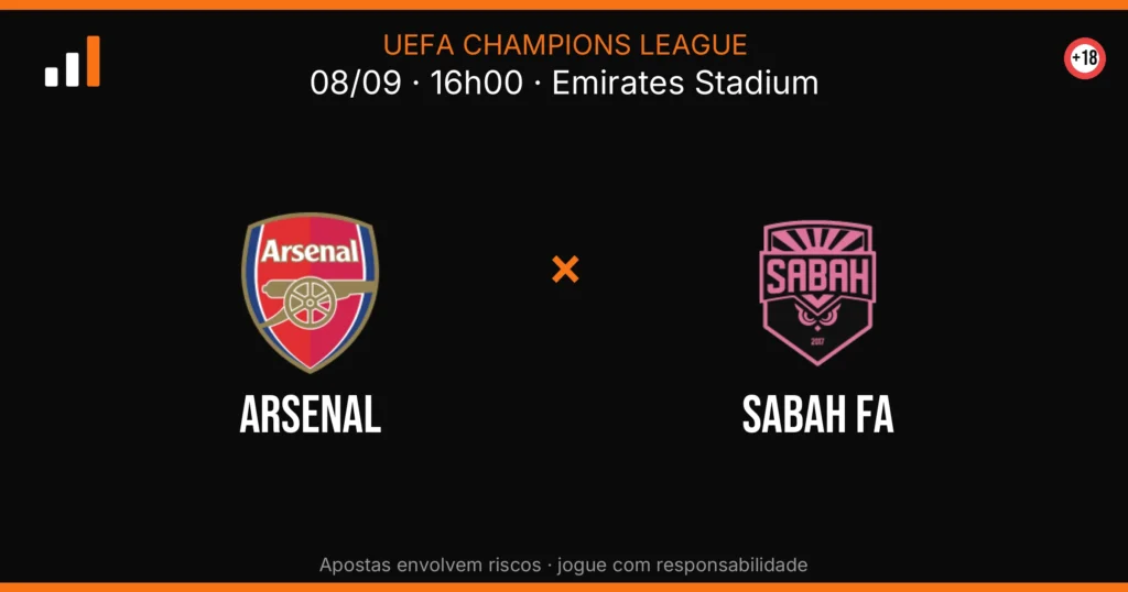 Arsenal x Sabah FA — card do confronto com odds (OddsFutebol)